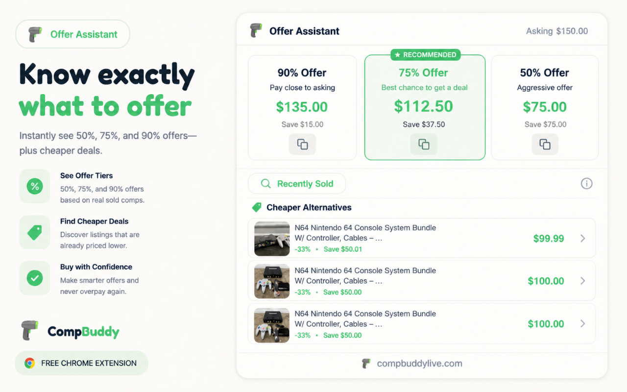 Offer Assistant with smart offer tiers